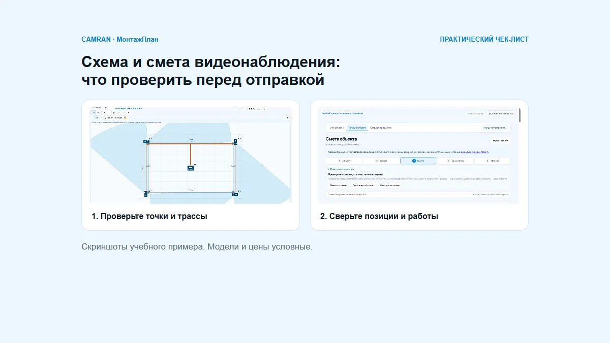 Учебные схема четырёх камер и смета в МонтажПлан. Модели и цены условные.